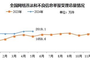 伍轮盼还差25票就能当选泰国足协主席，有望成第一位女性足协主席